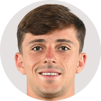 Alvaro Melendez Amaya