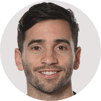 Cristian German Gutierrez