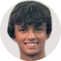 ﻿Manuel Castano Salguero